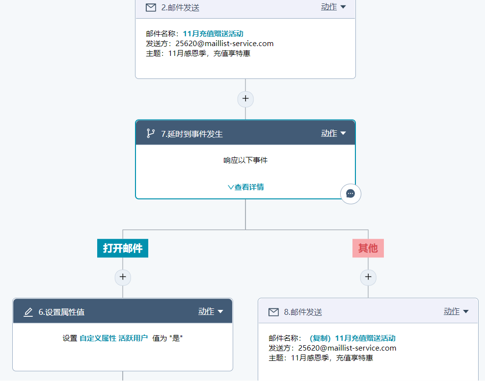 条件分支.png